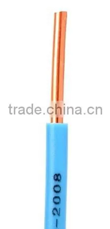 copper conductor building wire house wire
