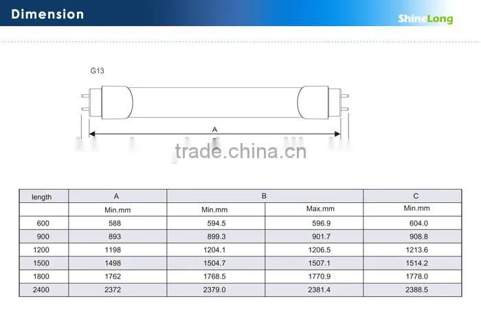 TUV/VDE listed 120cm 18W T8 LED Tube 5 years warranty