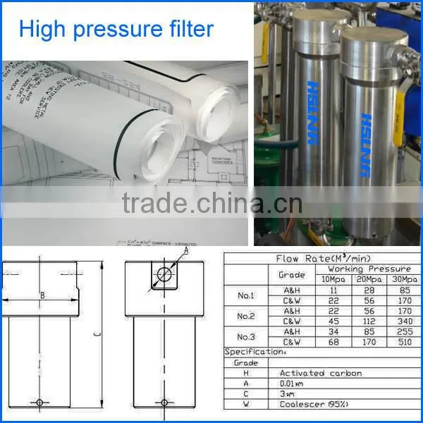 compressed air filter (Gas Filtration)