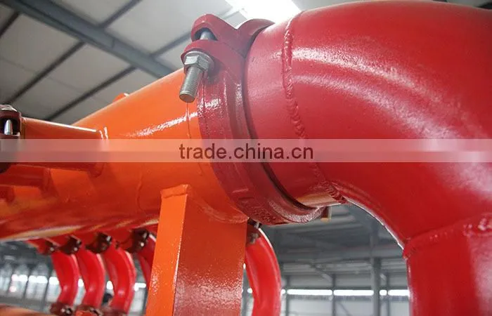 oilfield pumping unit oil field drilling desilter oilfield casing prices