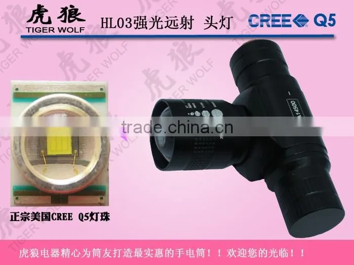 Mini Aluminum High Power Headlamp