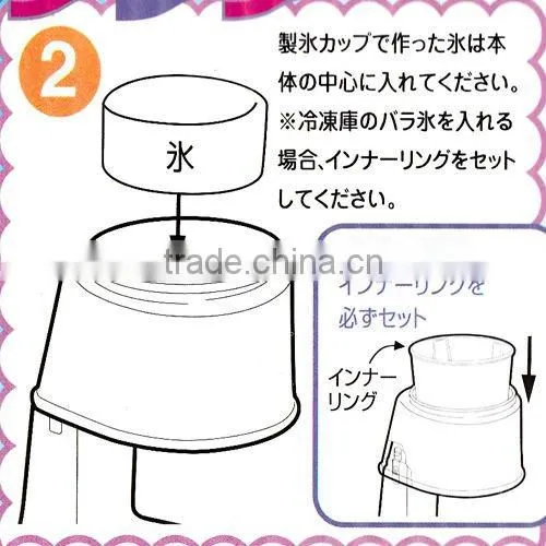 ICE CRUSHER AS SEEN ON TV