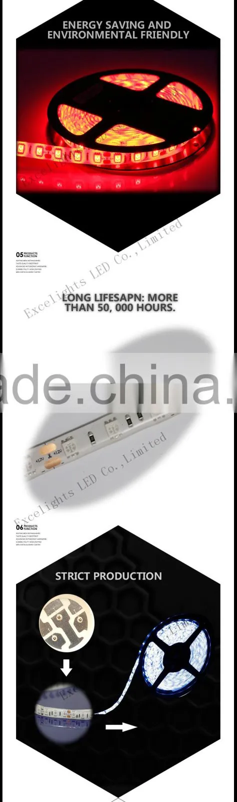 CE RoHS IP65 Waterproof 5M 12V 300leds 5050 SMD LED Light Strip