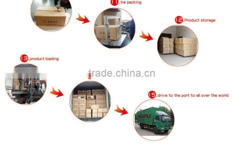HOPU wire book binding double loop wire machine