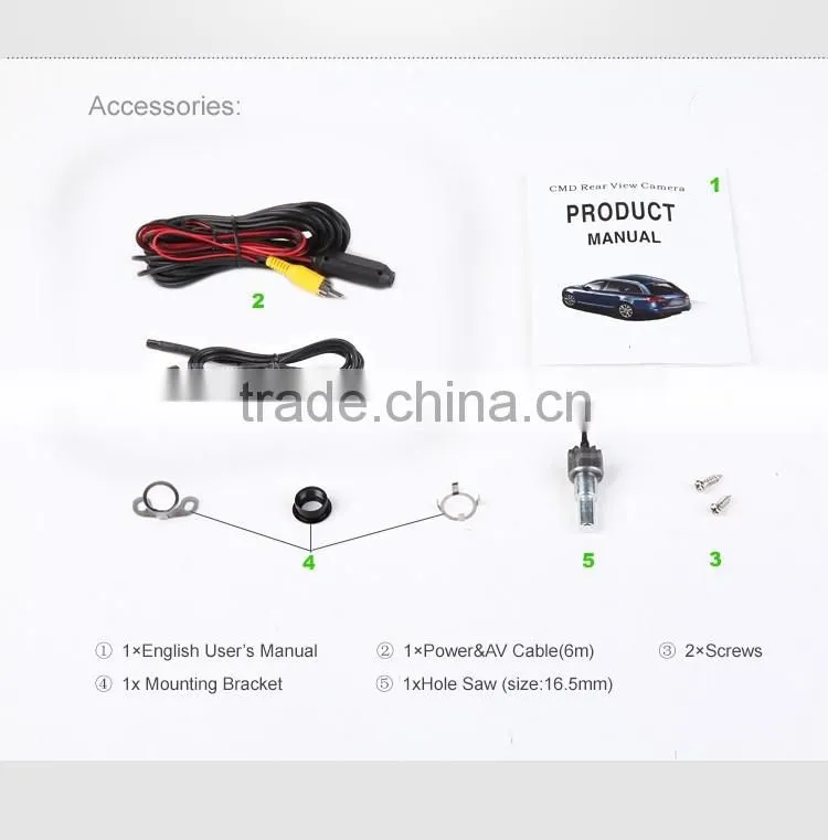 EONON A0118 CMD Car Camera