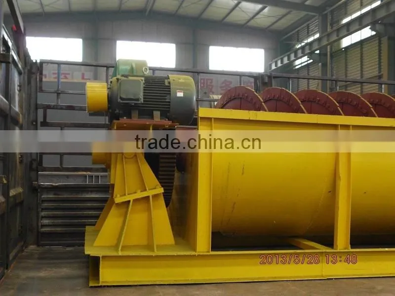 Spiral Classifier In Grinding Equipment
