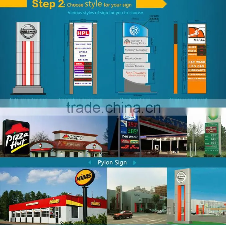 Unique design for bank pylon sign
