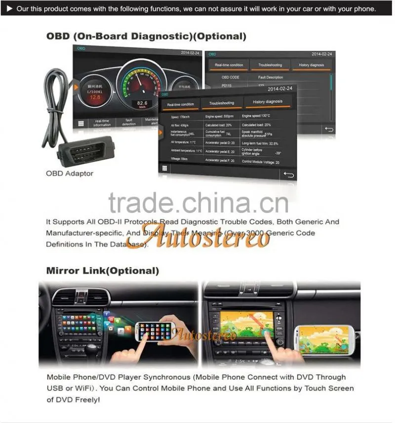 Car Multimedia GPS Navigation DVD Player For HONDACITY 2008