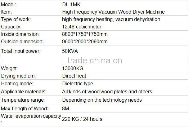 2016 new product firewood dryer,olive wood rubber wood drying kilns for sale