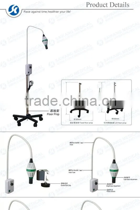 New!!! Remote Controlled Battery Operated Led Light