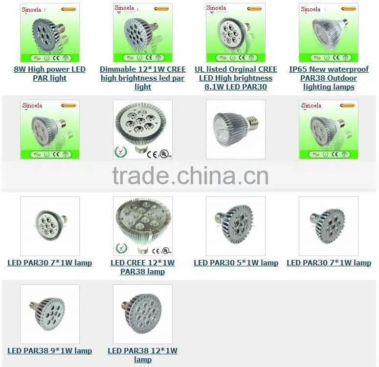 UL/CE/PSE COB 5W GU10 LED Spot Light lamp with Reflector