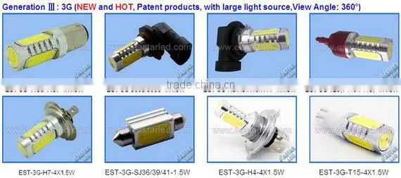 High Power BAY15DThe Popular Car LED light Hottest Selling