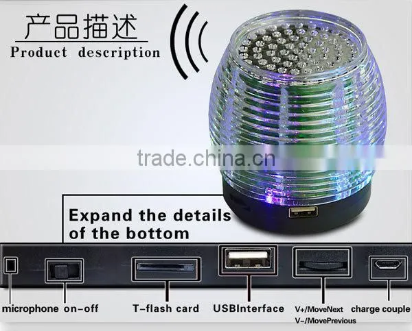 speaker receiver superbass bluetooth speaker bulb
