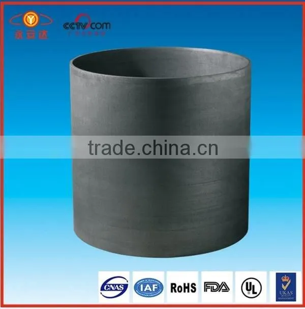 sic crucible for glass furnace