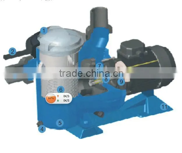 1HP/2HP/3P/4HP centrifugal swimming pool pump