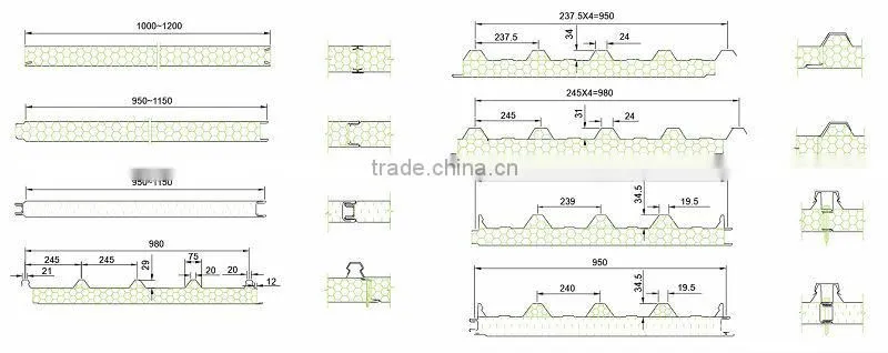 Top Quality Sandwich Panel Production Line