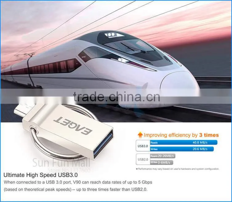 2015 Hot Mini OTG USB Flash Thumb Drive 8GB 16G 32G 64G OTG Function Memory Sticks for Samsung Smart Phone Tablet PC