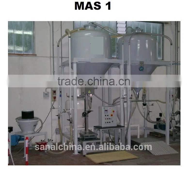 Dry Powder Filling Machine with MAS 2D