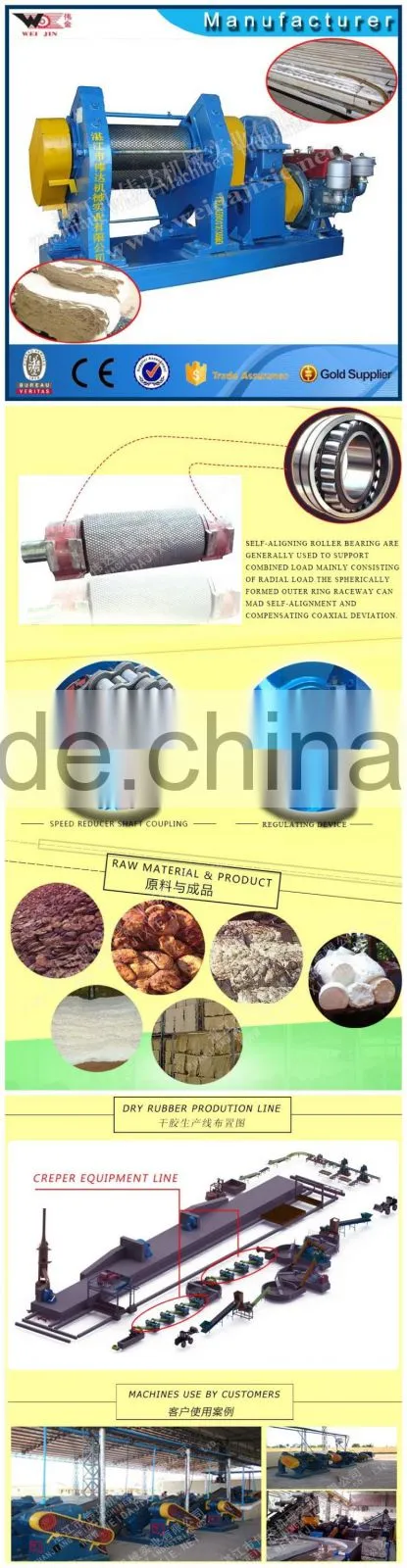 natural rubber svr 3l creper processing machine