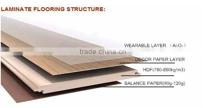 Best quality and useful valinge laminate floor