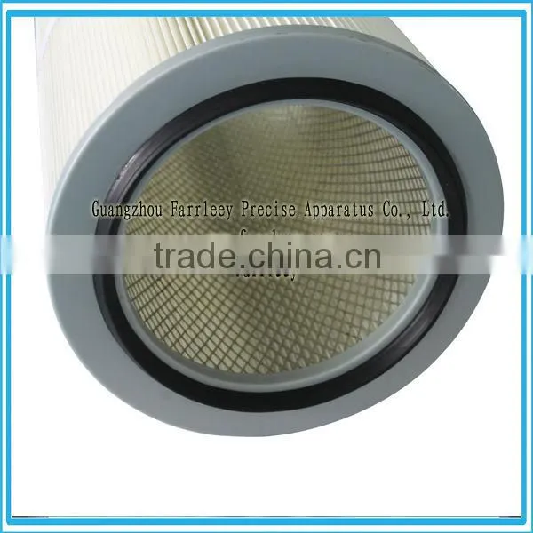 Farrleey Cylinder Dust Bag Filter Replacement