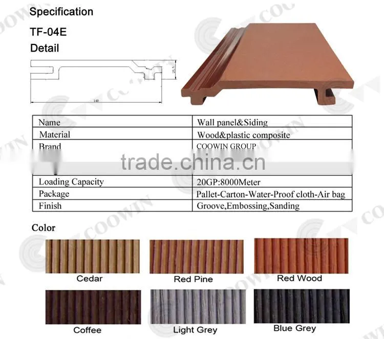 Modern building used brick exterior wall panels