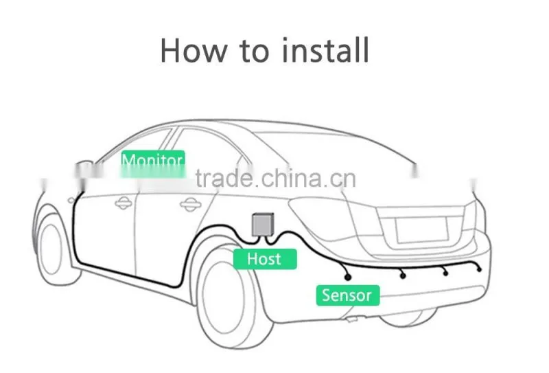DC 12V Voltage and Parking Sensor Type car parking sensor LED display