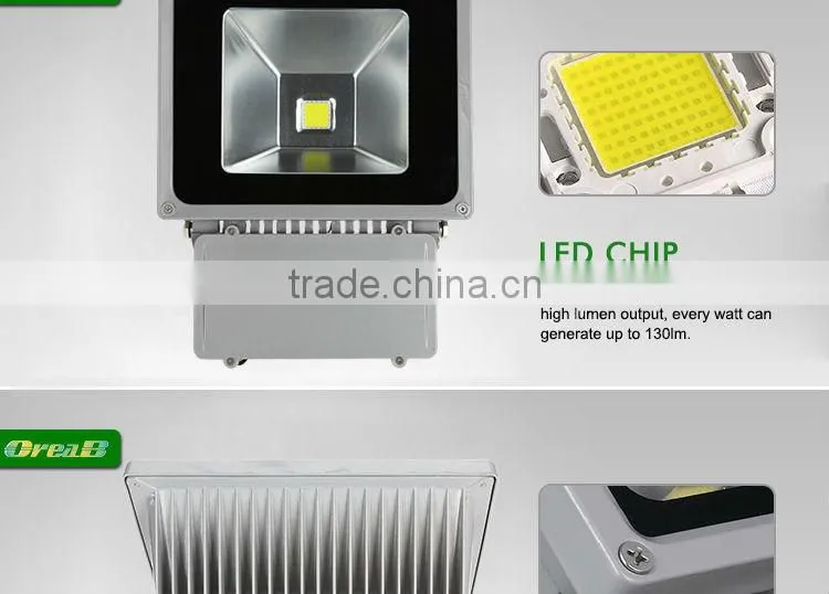 Cob 80w waterproof uv led price with CE Rohs