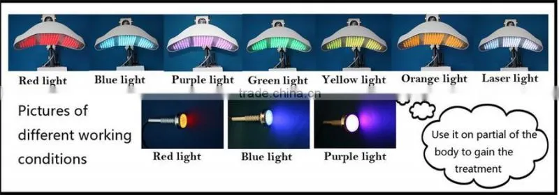 LED Photon Lamp for skin Rejuvenation with ce