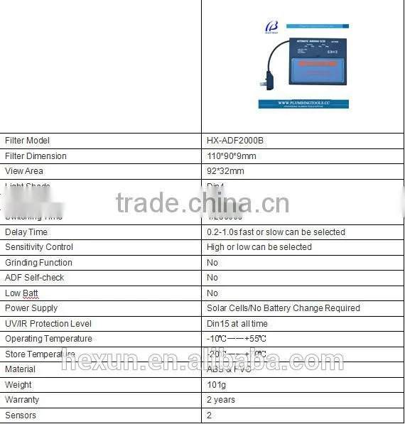 HX-ADF2000B 110*90*9mm Solar Auto Darkening Welding Lens Filter with CE/ANSI Certificate