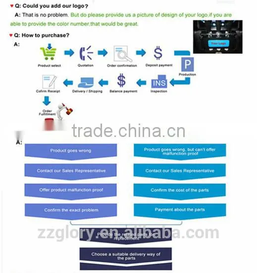 Mini Samosa Making Machine/ Automatic Samosa Sheet Making Machine