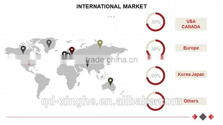 Customized high quality iron/brass/aluminum forged parts