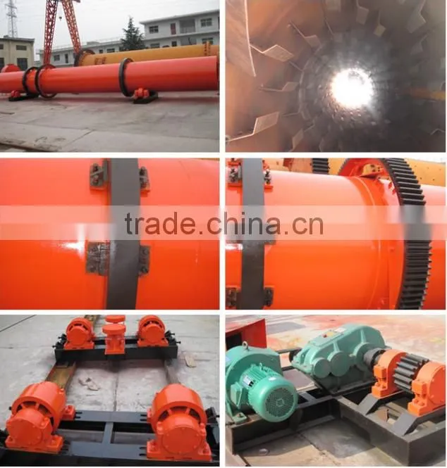 Limestone rotary dryer manufacturer in China