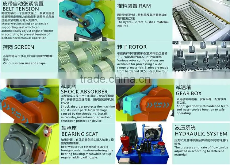 One Shaft Plastic Bottle Shredder