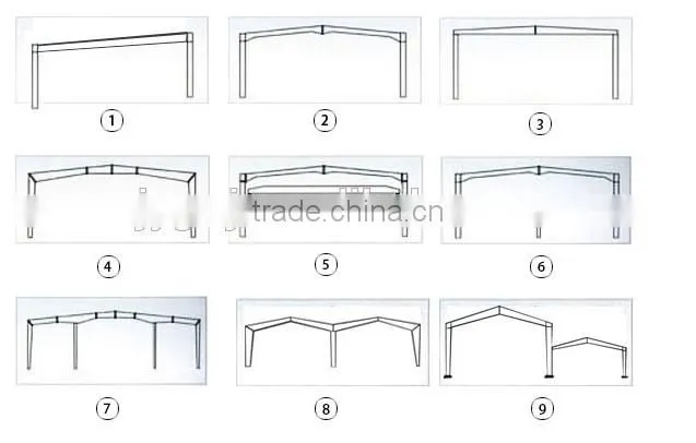 luxury prefabricated steel structure building