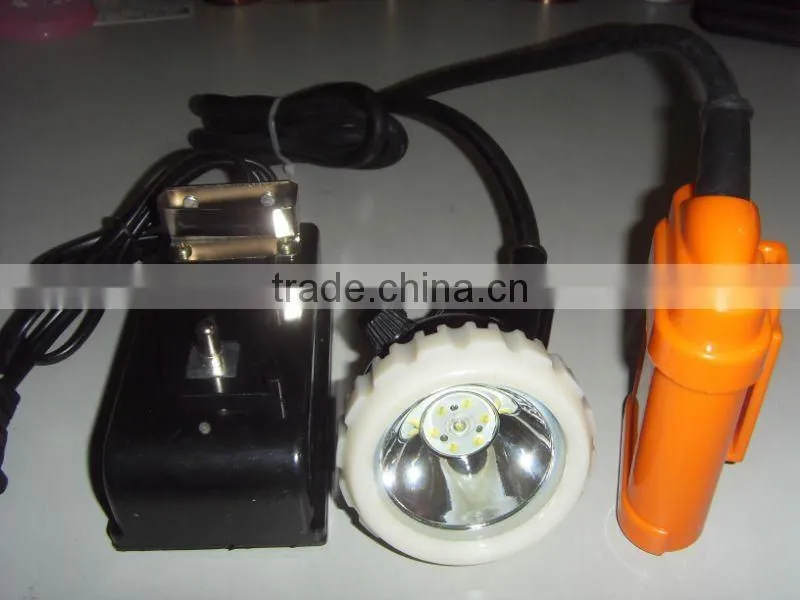 KJ3.5LM nickel lamp