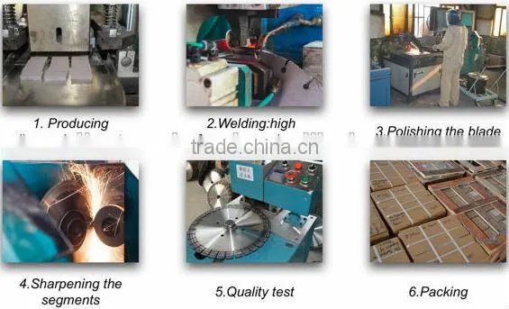 Super Thin Multi-blade Circular Saw Long Life Guangjing Diamond Cutting Blades