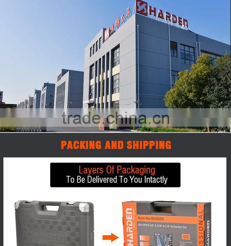 HARDEN Professional Plastic Small/Middle/Big Size Tools Box