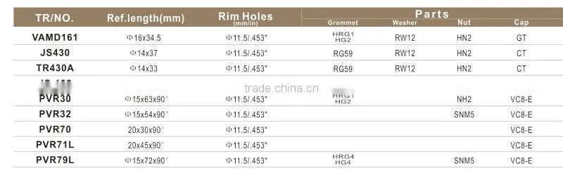 2014 HOT China Tire Valve Tr414