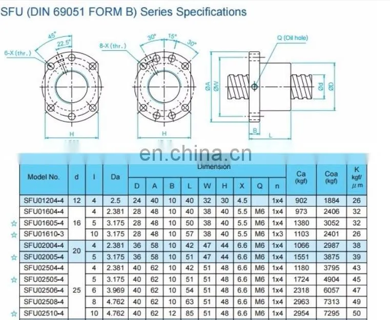 cheap ball screw for cnc machine SFU2505 ball nut and BK12 BF12 block bearing ball screw