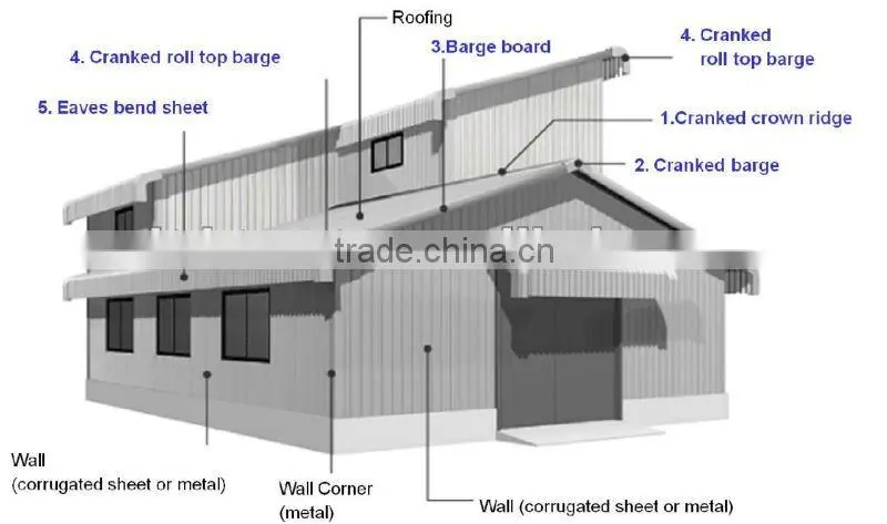 Non asbestos corrugated roofing sheet