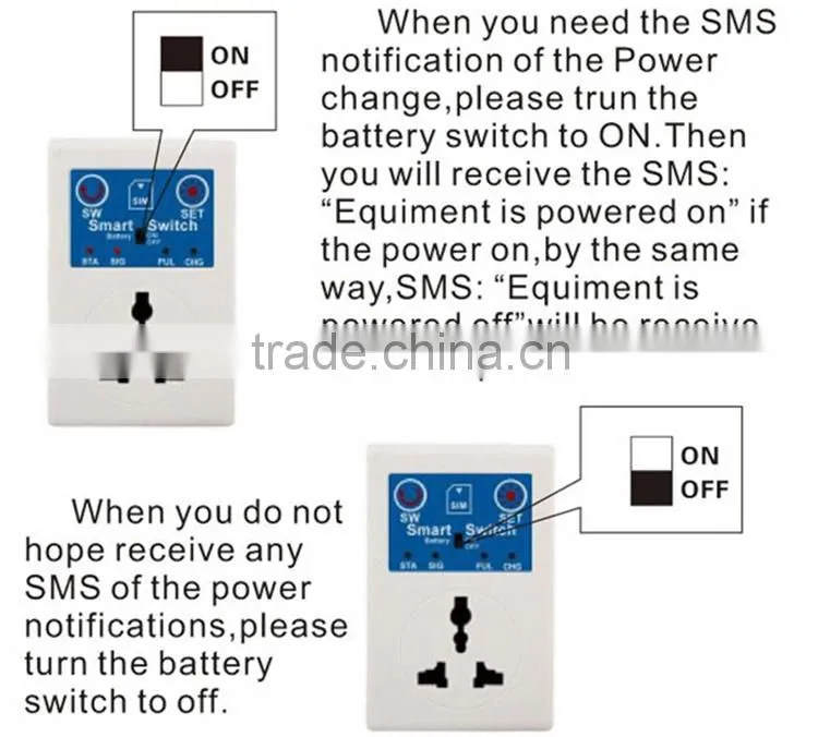 AC110-220V 2200W 10AMP GSM Remote Control Power Switch Suitable for AU/EU/UK Plug with Power Failure SMS Reminder Automatically