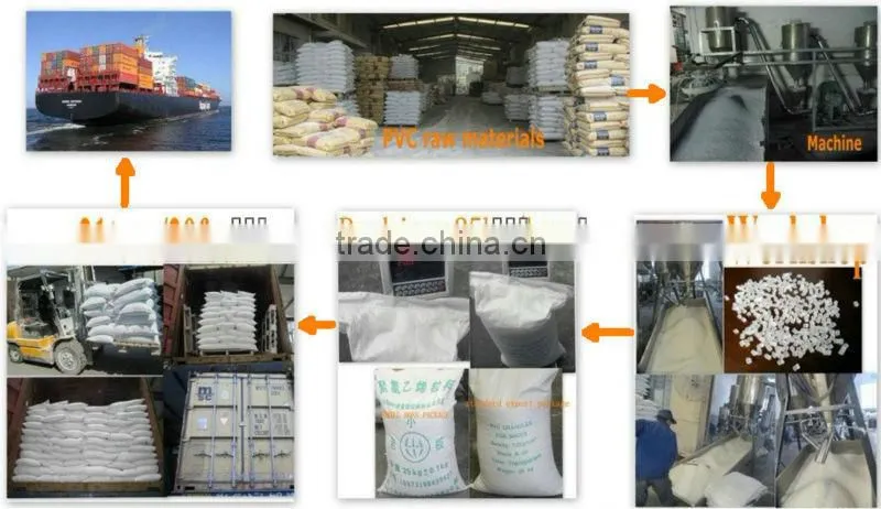 chinese factory for pvc granules manufacturer