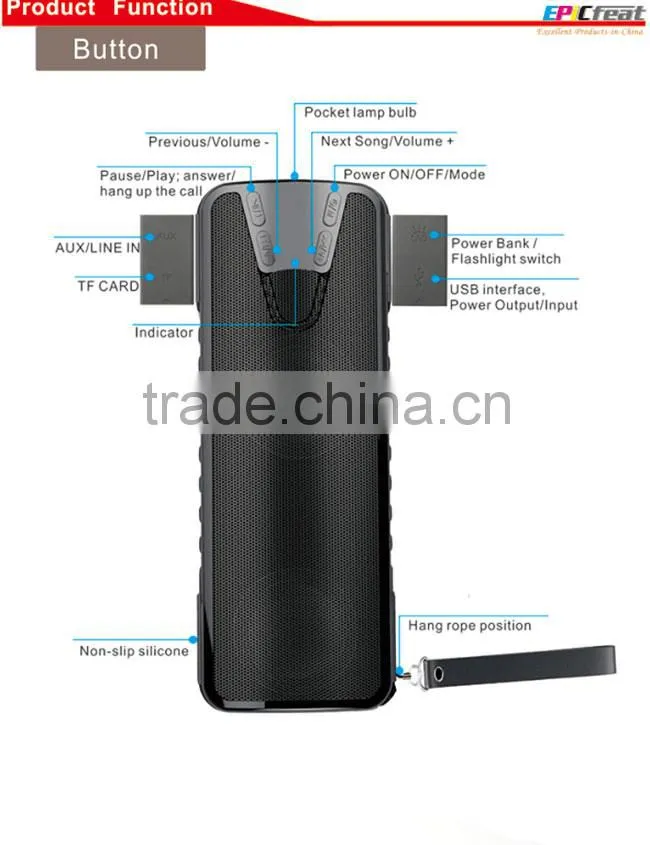 bluetooth speaker waterproof,power bank bluetooth speaker,portable mini speaker