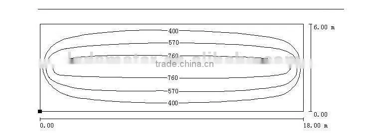 6-8m series bridgelux chip led wall pack light with meanwell driver and waterproof ip66
