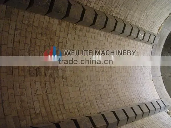 Gypsum Temperature Control Rotary Kiln , Cement Temperature Control Rotary Kiln , Temperature Control Rotary Kiln
