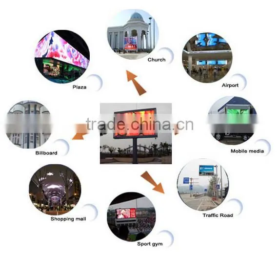 140degree viewing angle led screen shenzhen china