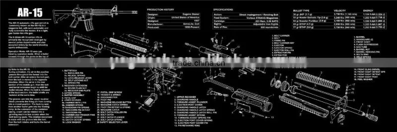 Custom design printed AR-15,AK47,Glcok,1911 gun cleaning mat,gun mat for rifle & pistol preparing and cleaning