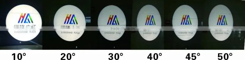 embedded 20w indoor hd gobo light led logo projector for decor sign or wedding