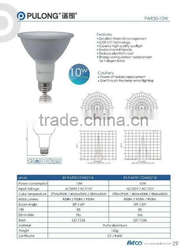 dimmable E27 10W LED PAR30 2700K waterproof PAR30 COB LED PAR30